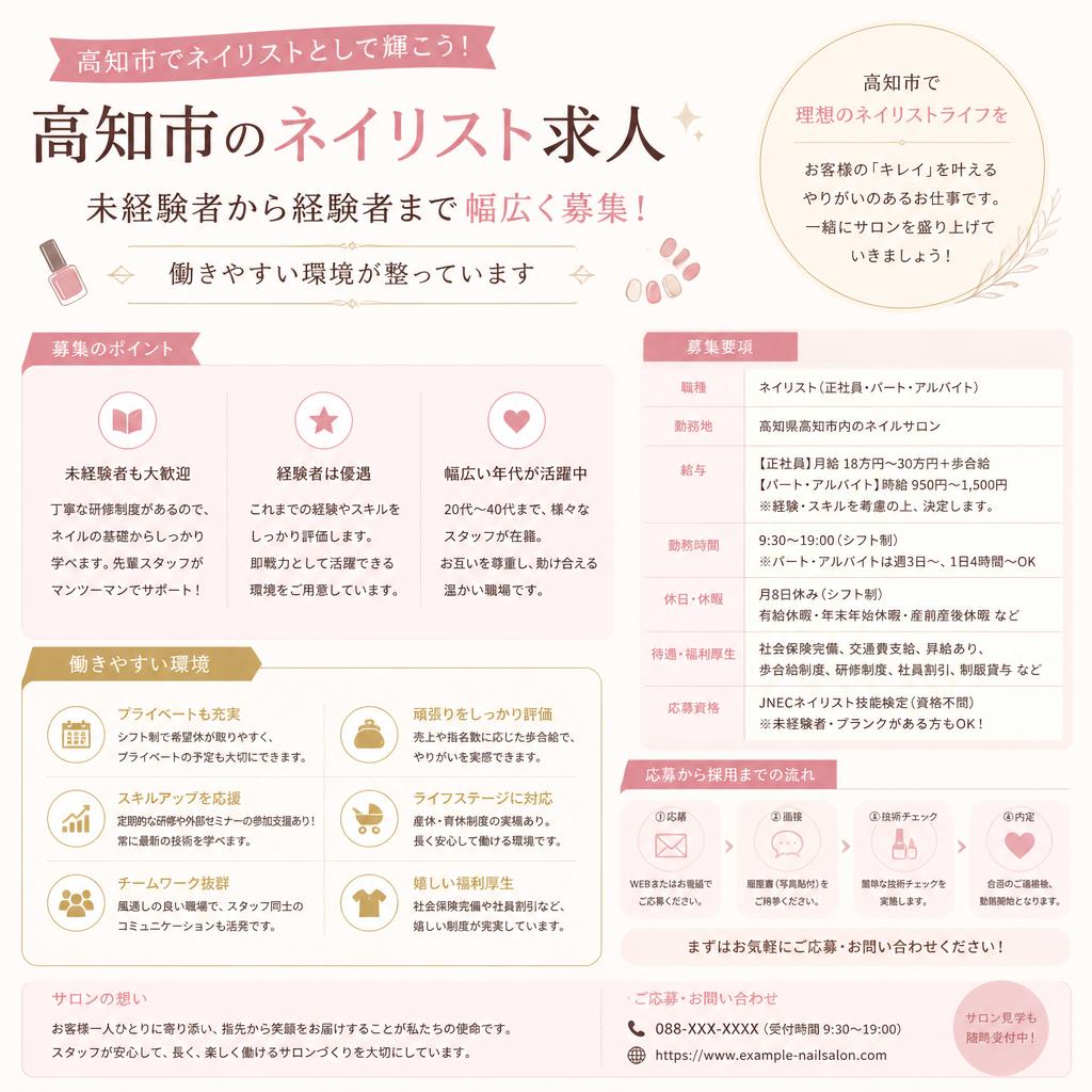 ネイリスト求人情報：あなたも憧れのネイル業界へ！